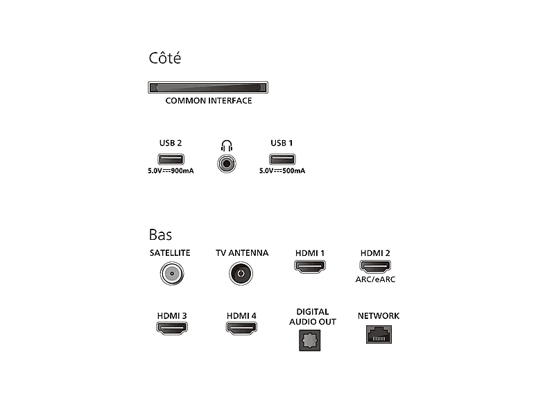 PHILIPS 55PUS9000 4k QLED Ambilight TV 55 inch (The One - 2025) - Image 12